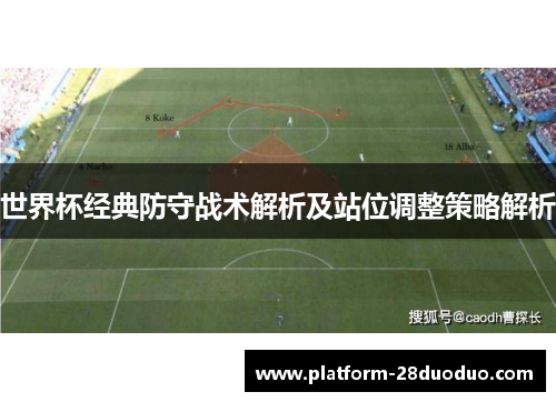 世界杯经典防守战术解析及站位调整策略解析 世界杯经典防守战术解析及站位调整策略解析