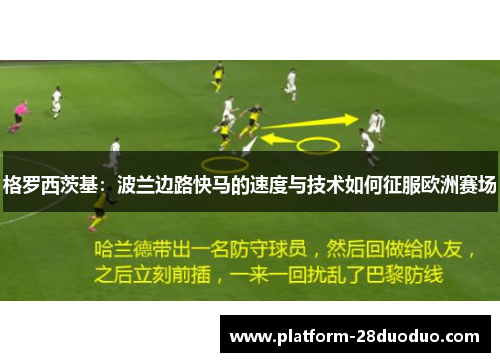 格罗西茨基:波兰边路快马的速度与技术如何征服欧洲赛场 格罗西茨基:波兰边路快马的速度与技术如何征服欧洲赛场