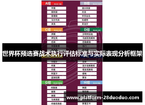 世界杯预选赛战术执行评估标准与实际表现分析框架