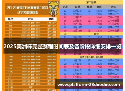 2025美洲杯完整赛程时间表及各阶段详细安排一览