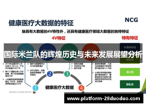 国际米兰队的辉煌历史与未来发展展望分析
