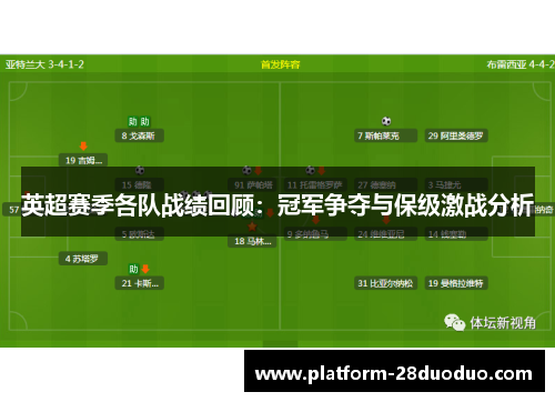 英超赛季各队战绩回顾：冠军争夺与保级激战分析