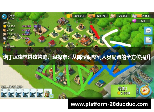 诺丁汉森林进攻策略升级探索：从阵型调整到人员配置的全方位提升