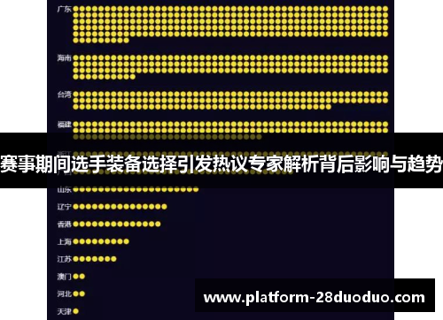 赛事期间选手装备选择引发热议专家解析背后影响与趋势
