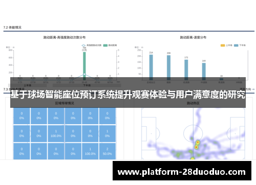 基于球场智能座位预订系统提升观赛体验与用户满意度的研究