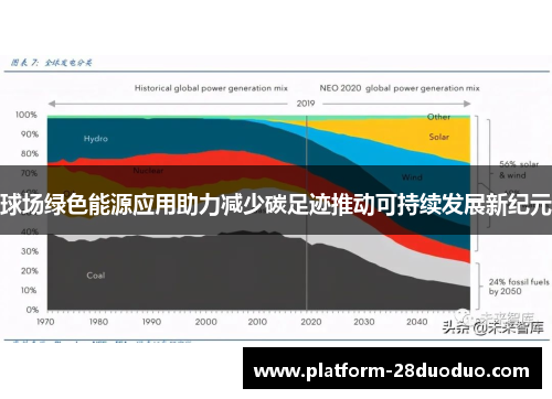 球场绿色能源应用助力减少碳足迹推动可持续发展新纪元
