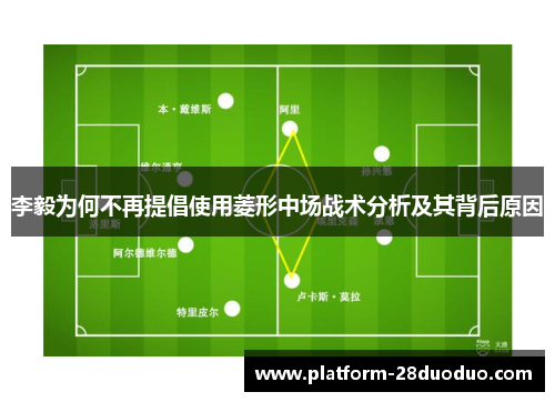 李毅为何不再提倡使用菱形中场战术分析及其背后原因