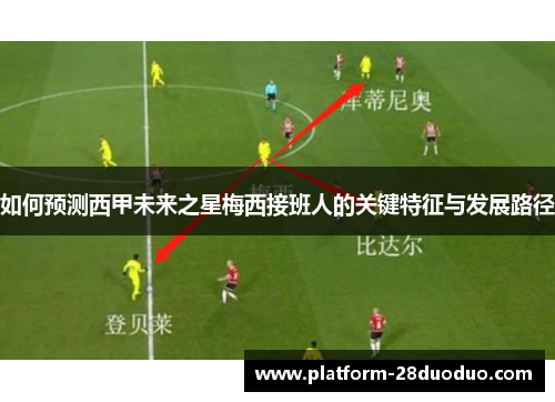 如何预测西甲未来之星梅西接班人的关键特征与发展路径