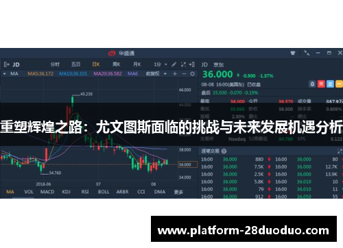 重塑辉煌之路:尤文图斯面临的挑战与未来发展机遇分析 重塑辉煌之路:尤文图斯面临的挑战与未来发展机遇分析
