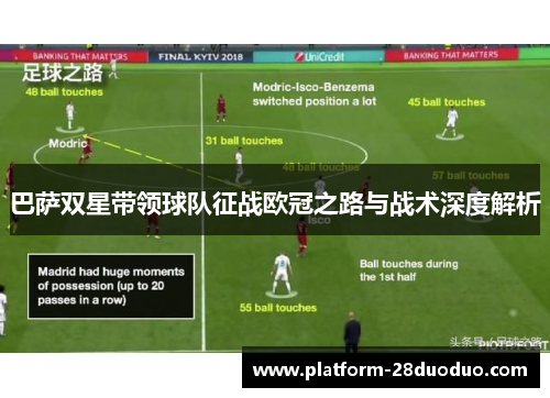 巴萨双星带领球队征战欧冠之路与战术深度解析