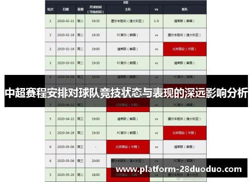 中超赛程安排对球队竞技状态与表现的深远影响分析
