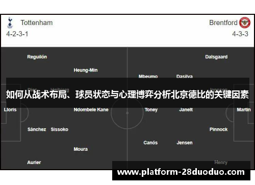 如何从战术布局、球员状态与心理博弈分析北京德比的关键因素
