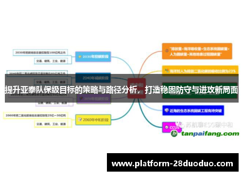 提升亚泰队保级目标的策略与路径分析，打造稳固防守与进攻新局面