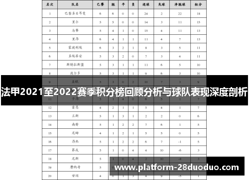法甲2021至2022赛季积分榜回顾分析与球队表现深度剖析
