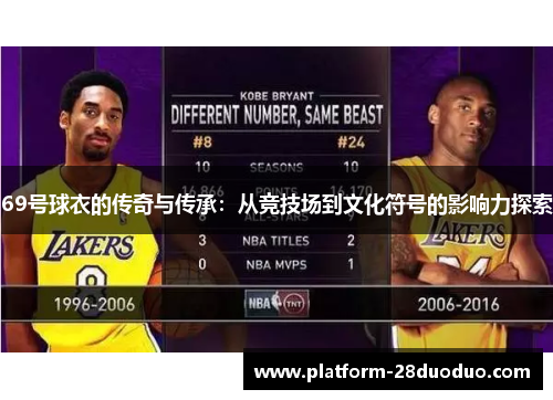 69号球衣的传奇与传承:从竞技场到文化符号的影响力探索 69号球衣的传奇与传承:从竞技场到文化符号的影响力探索