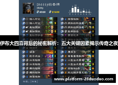 伊布大四喜背后的秘密解析:五大关键因素揭示传奇之夜 伊布大四喜背后的秘密解析:五大关键因素揭示传奇之夜