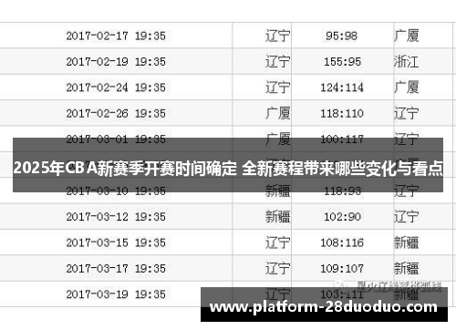 2025年CBA新赛季开赛时间确定 全新赛程带来哪些变化与看点