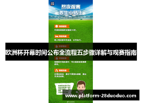 欧洲杯开幕时间公布全流程五步骤详解与观赛指南