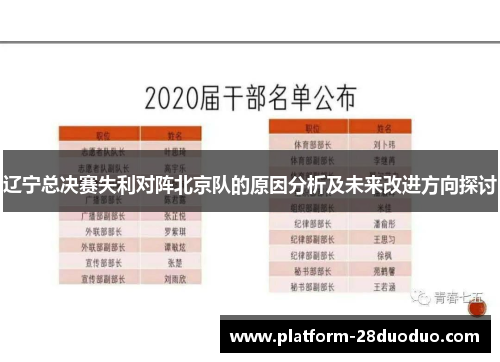 辽宁总决赛失利对阵北京队的原因分析及未来改进方向探讨