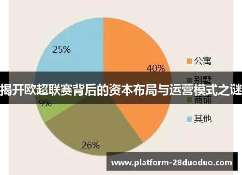 揭开欧超联赛背后的资本布局与运营模式之谜
