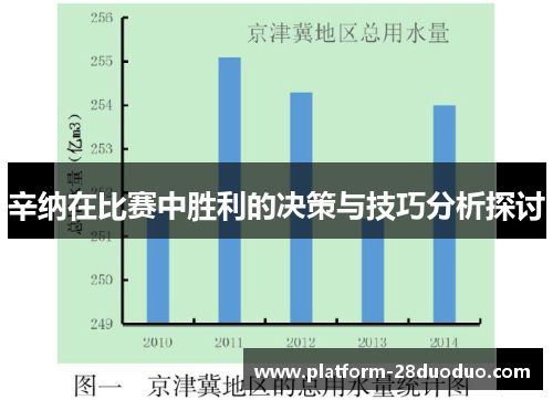 辛纳在比赛中胜利的决策与技巧分析探讨 辛纳在比赛中胜利的决策与技巧分析探讨